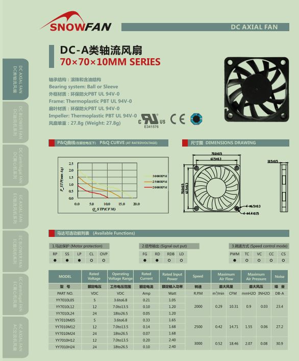 DC Axial Cooling Fan 7010(图1)