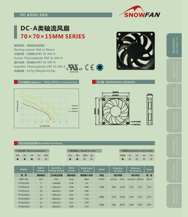DC Axial Cooling Fan 7015(图1)