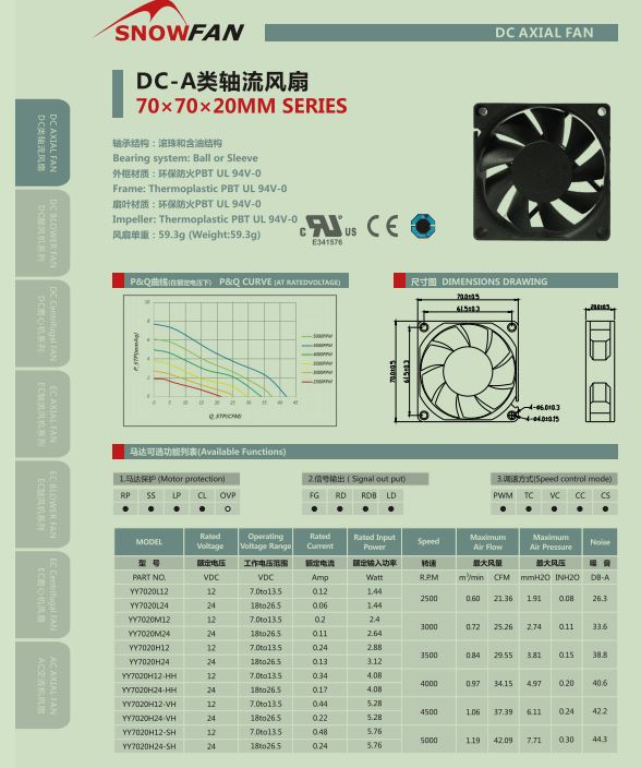 DC Axial Cooling Fan 7020(图1)