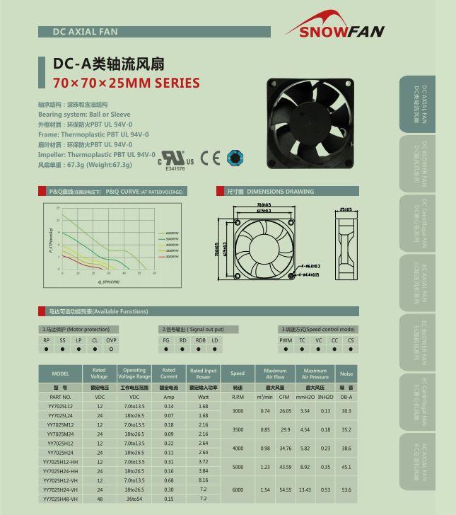 DC Axial Cooling Fan 7025(图1)
