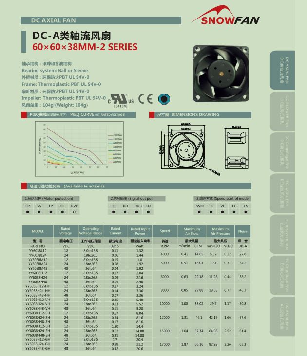 DC Axial Cooling Fan 6038-2(图1)