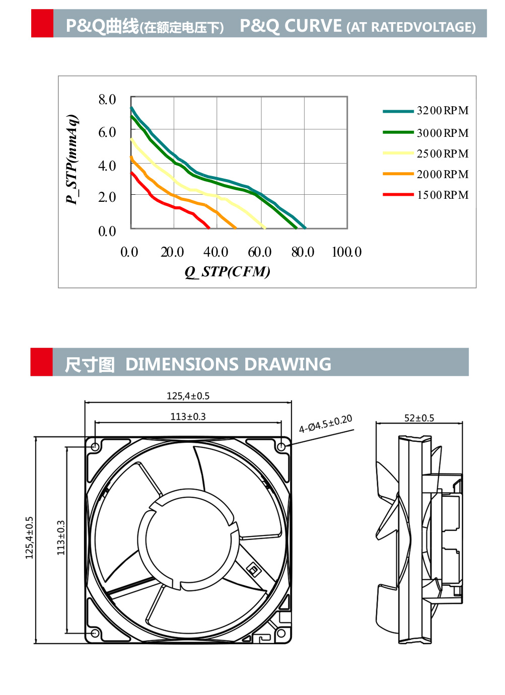 12V  Axial Cooling Fan 24V Hydraulic waterproof fan 48V 13050mm DC Axial fan (图1)