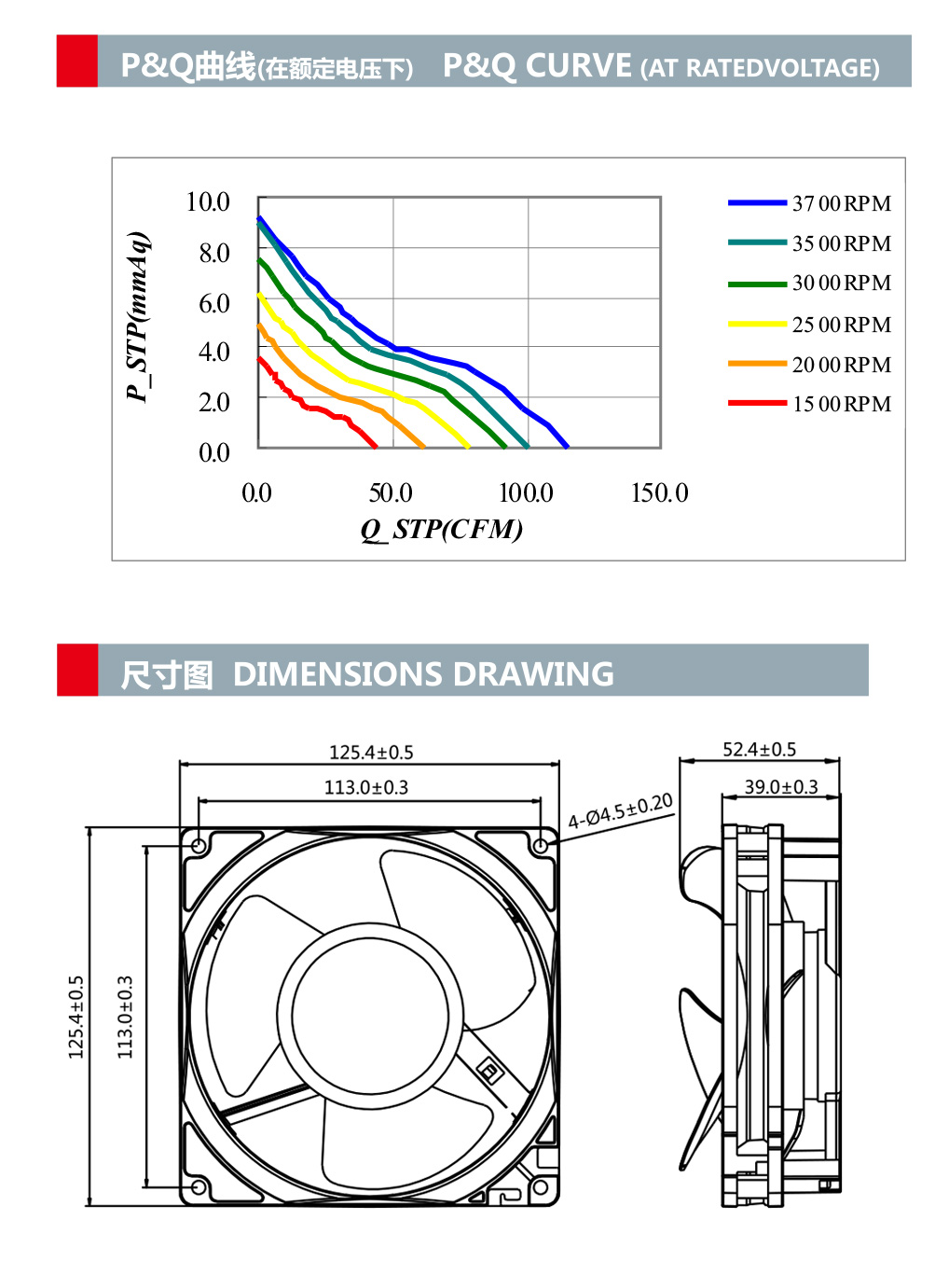 DC-A axial flow fan 13050-2 SERIES dc brushless fan slient Cooling Hydraulic waterproof FAN(图1)